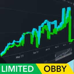 Imagem do jogo Limited Obby