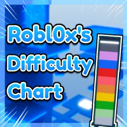 Imagem do jogo Robl0x's Difficulty Chart Obby